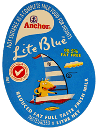 Anchor Milk characters by Fraser Williamson